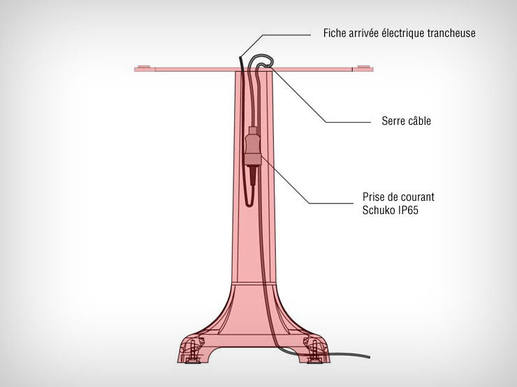 Colonne Chromatic